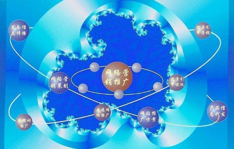 临城新媒体运营企业需要掌握的网络推广技巧有哪些